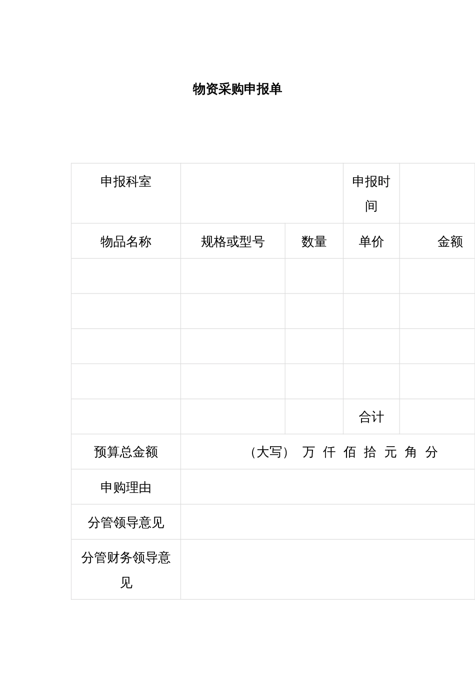 物资采购申报单_第1页