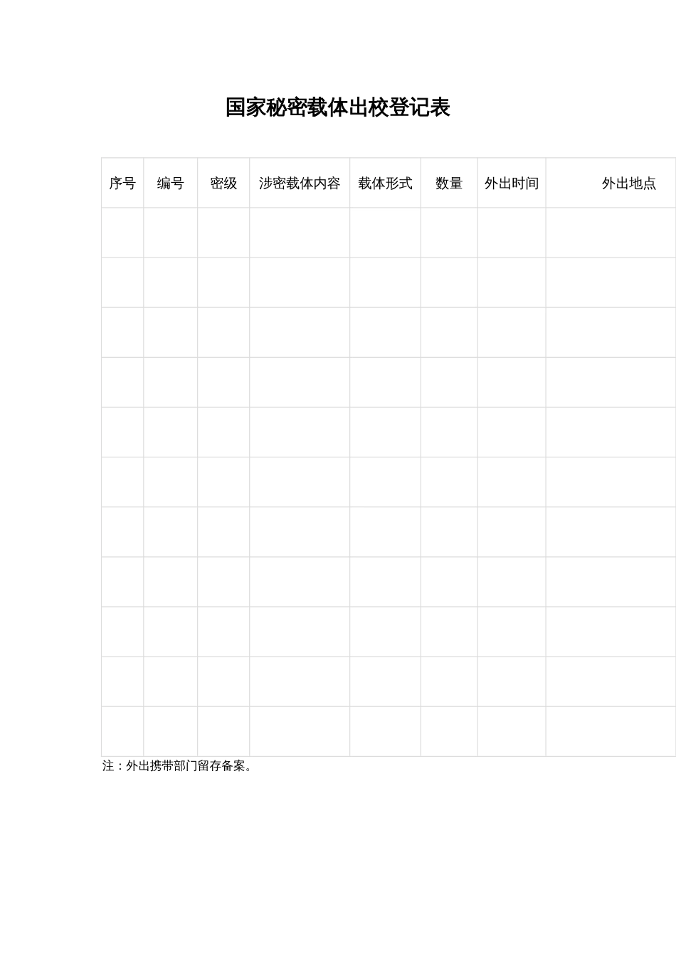 国家涉密载体出校登记表_第1页