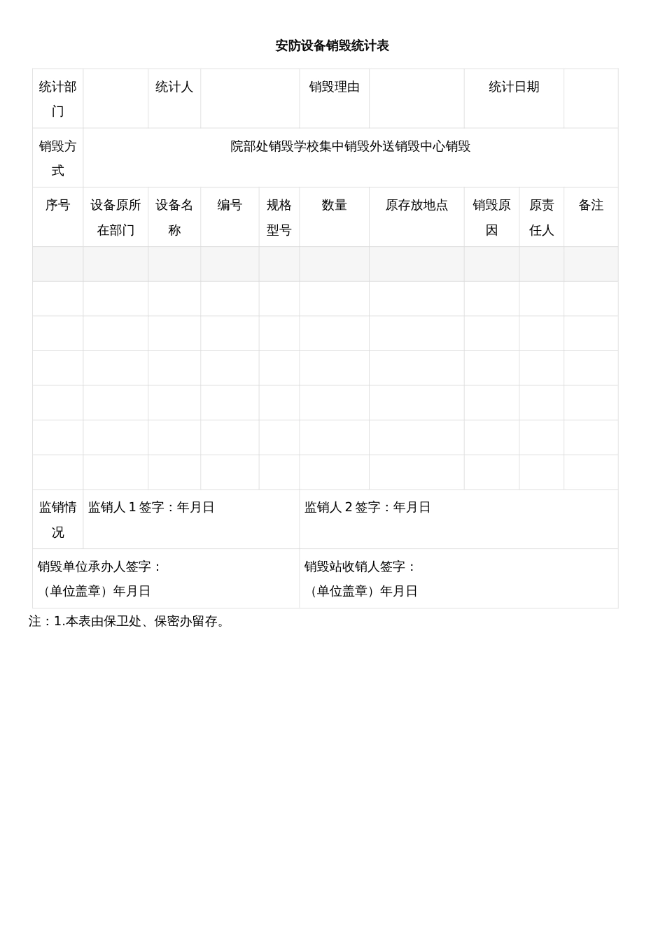 安防设备销毁统计表_第1页