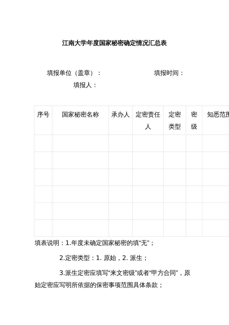 江南大学年度国家秘密确定情况汇总表_第1页