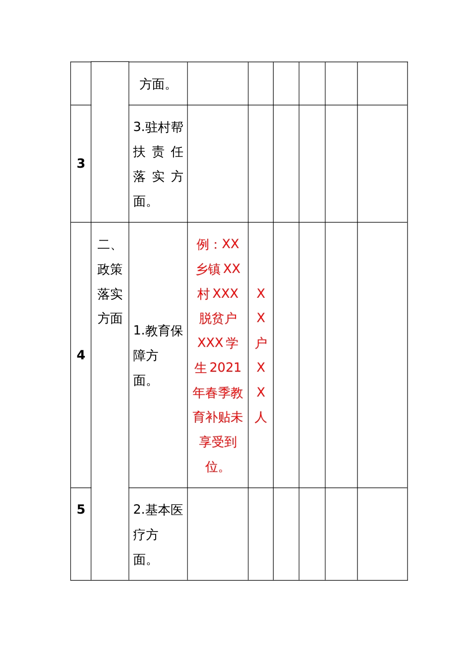 巩固拓展脱贫攻坚成果“百日行动”问题整改台账_第2页