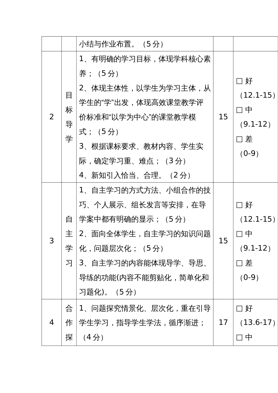 高中导学案评分细则_第2页