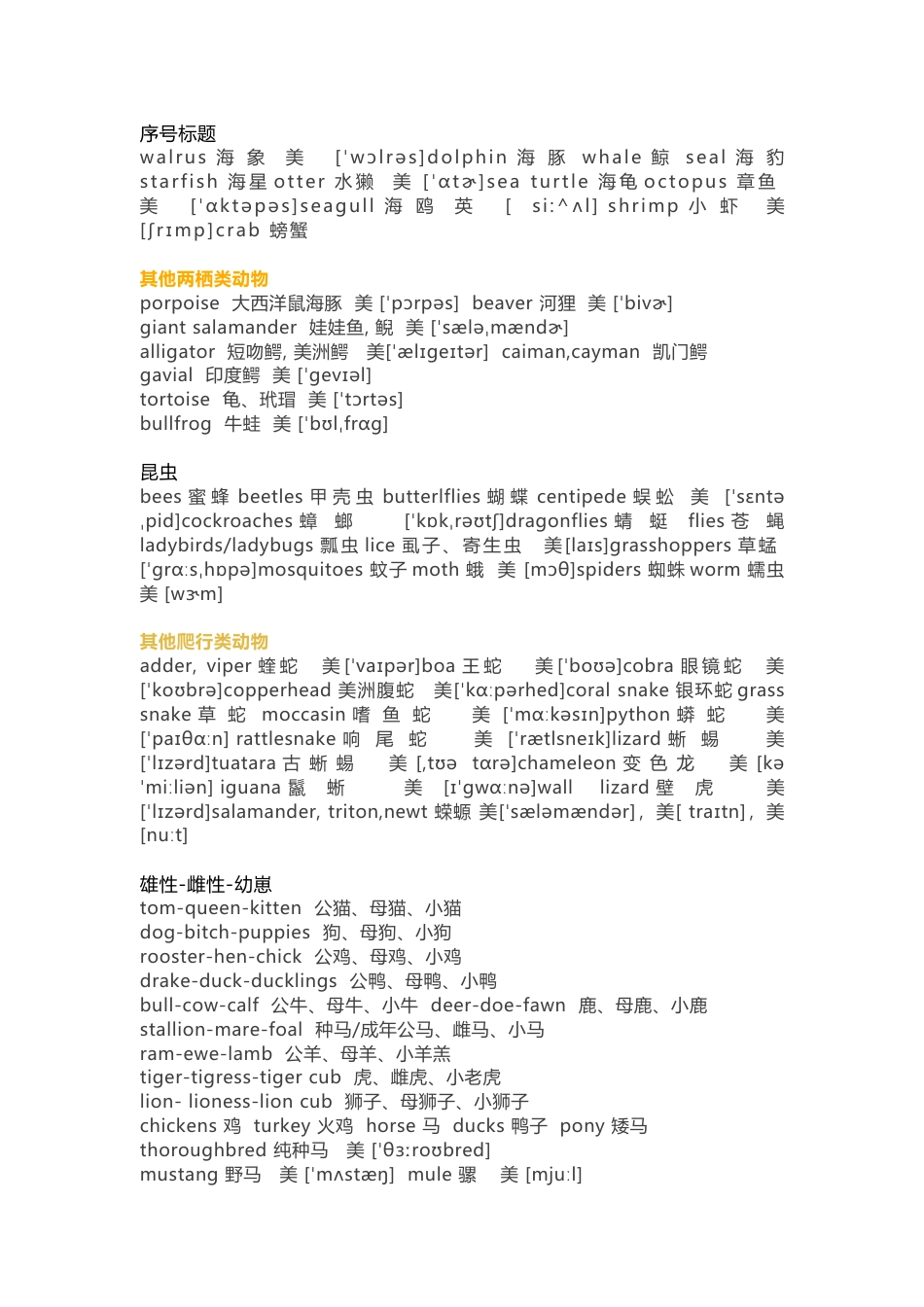 小学英语动物类总结_第1页