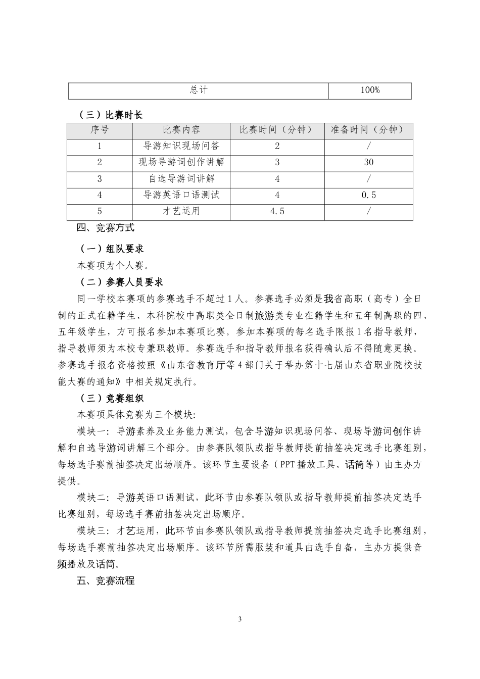 第十七届山东省职业院校技能大赛高职组“导游服务”赛项规程_第3页