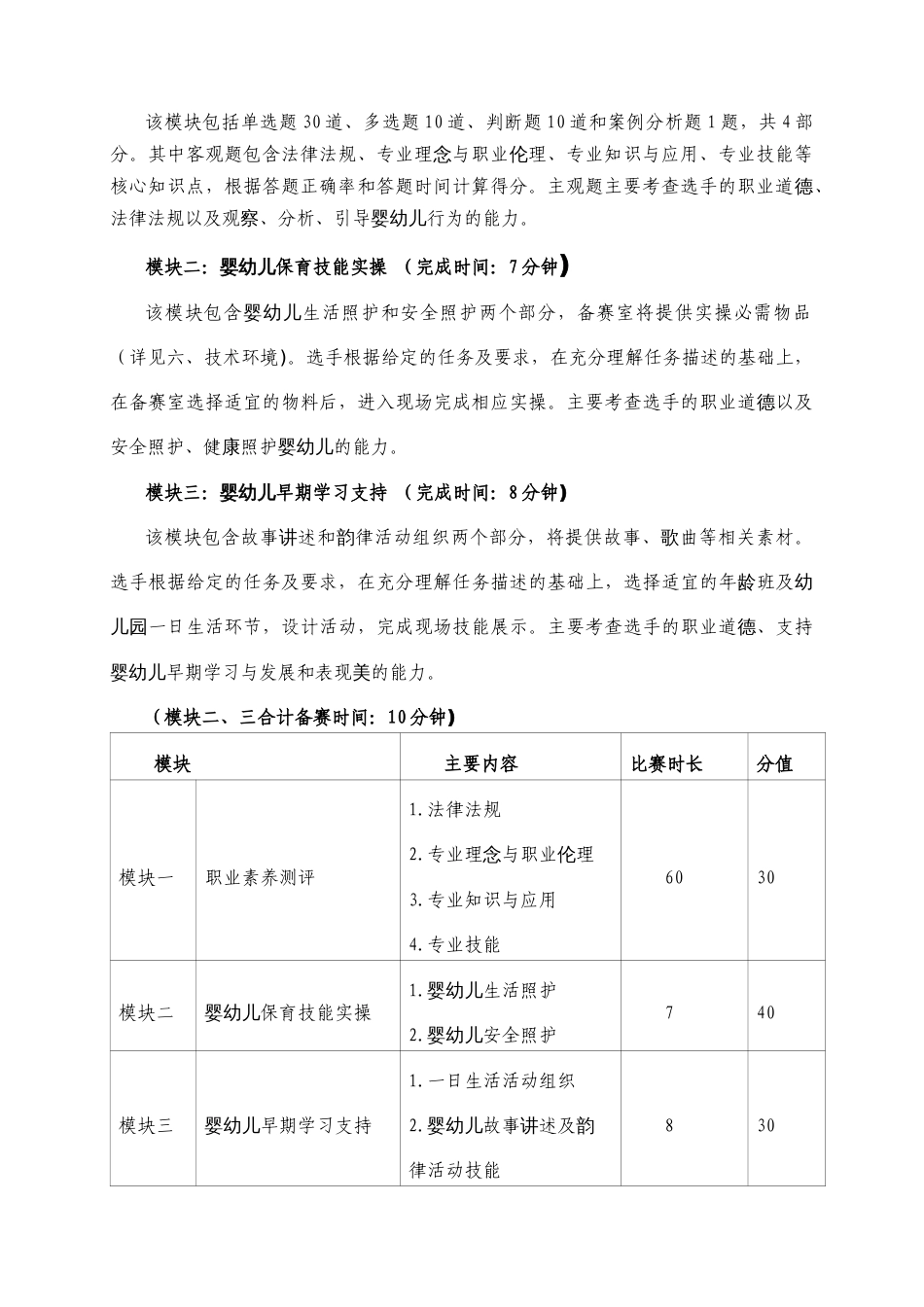 第十七届山东省职业院校技能大赛中职组“婴幼儿保育”赛项规程_第2页