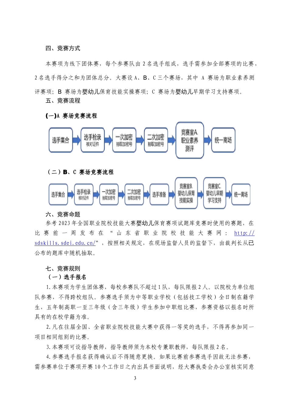 第十七届山东省职业院校技能大赛中职组“婴幼儿保育”赛项规程_第3页