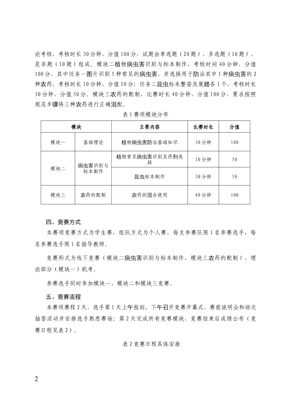 第十七届山东省职业院校技能大赛中职组“植物病虫害防治”赛项规程_第2页