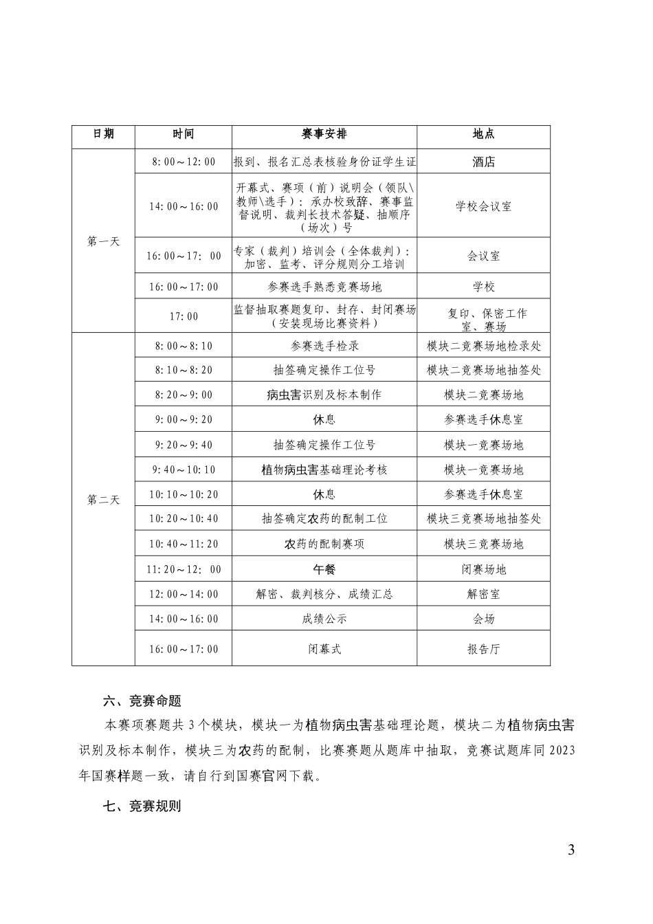 第十七届山东省职业院校技能大赛中职组“植物病虫害防治”赛项规程_第3页