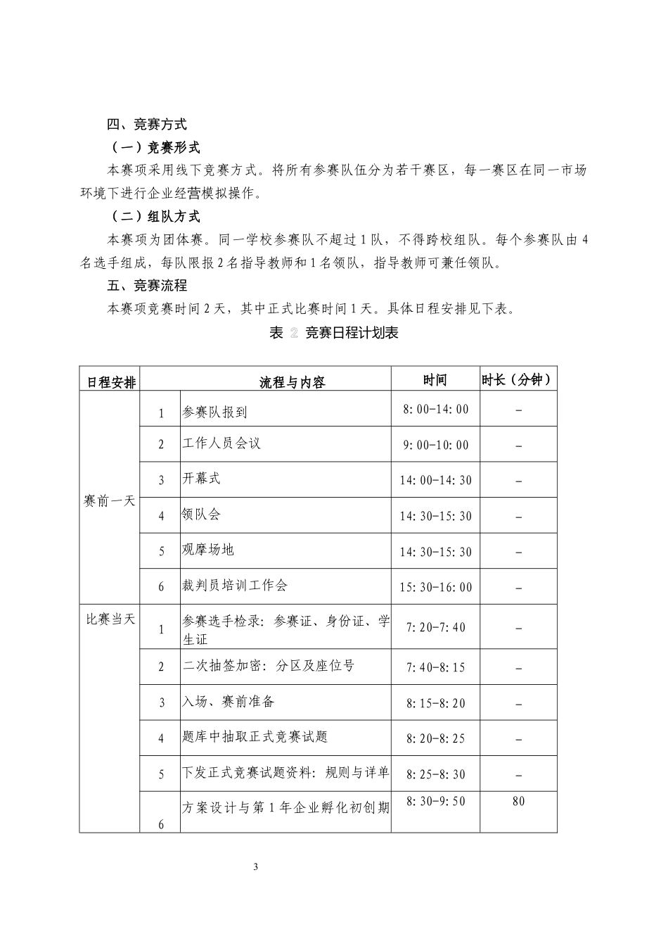 第十七届山东省职业院校技能大赛中职组“企业经营沙盘模拟”赛项规程_第3页