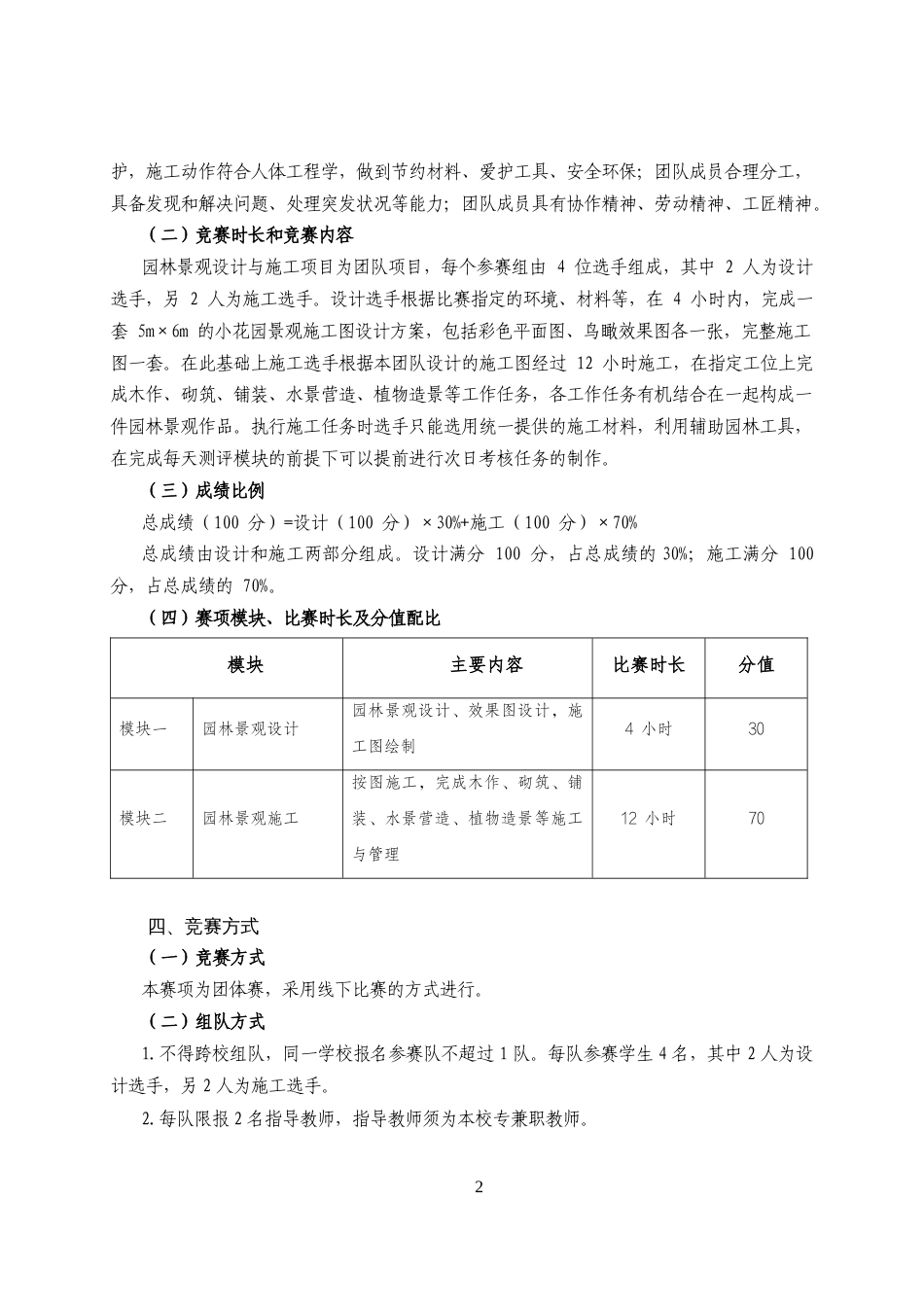 第十七届山东省职业院校技能大赛“园林景观设计与施工”赛项规程_第2页