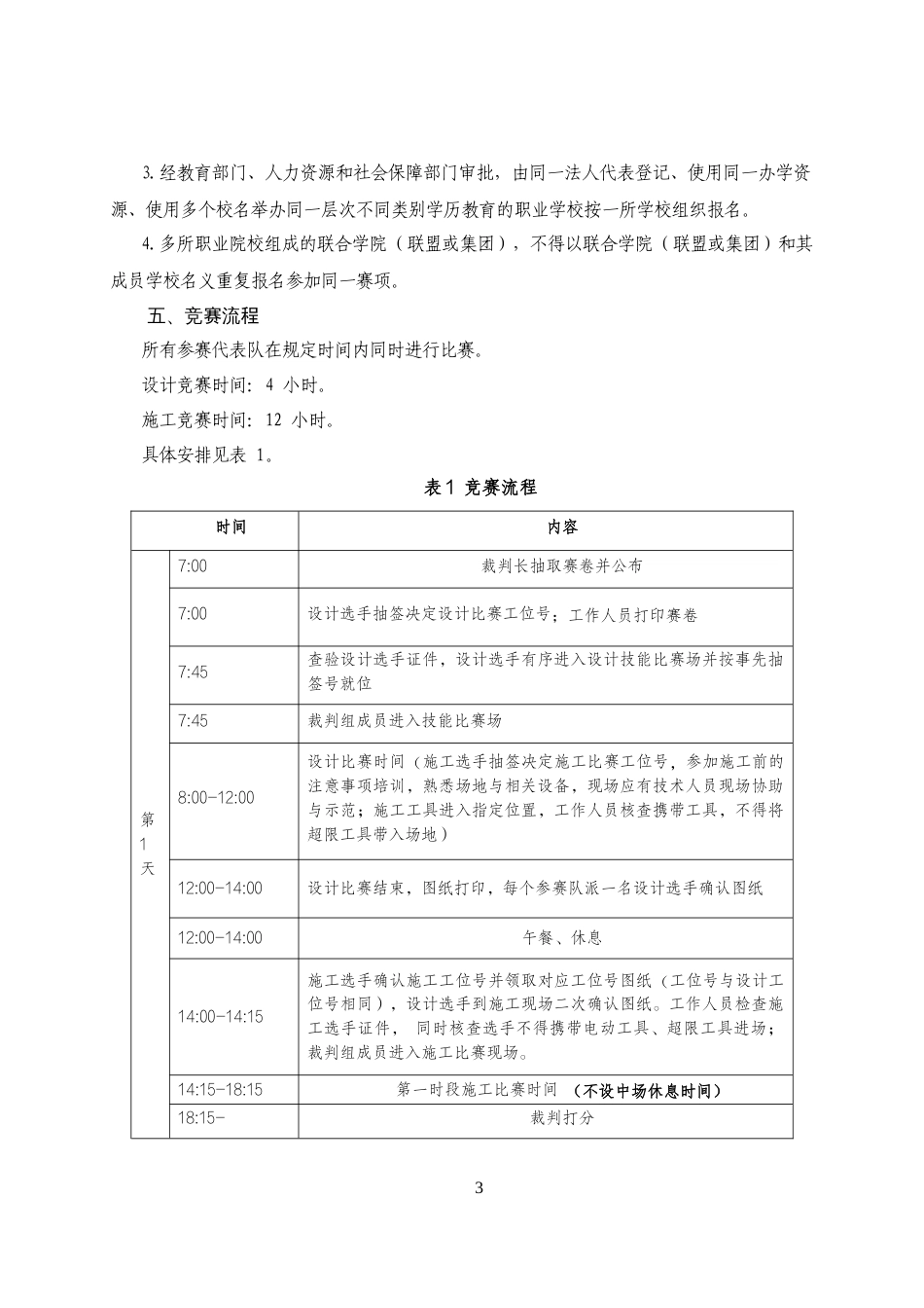 第十七届山东省职业院校技能大赛“园林景观设计与施工”赛项规程_第3页