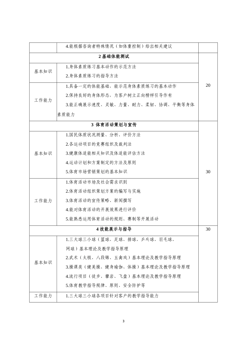 第十七届山东省职业院校技能大赛高职组“体育活动设计与实施”赛项规程_第3页