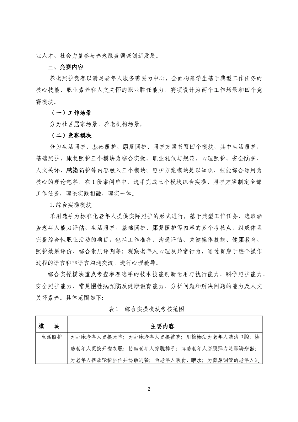 第十七届山东省职业院校技能大赛中职组“ 养老照护 ”赛项规程_第2页