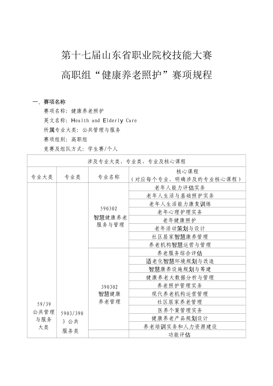 第十七届山东省职业院校技能大赛高职组“健康养老照护”赛项规程_第1页