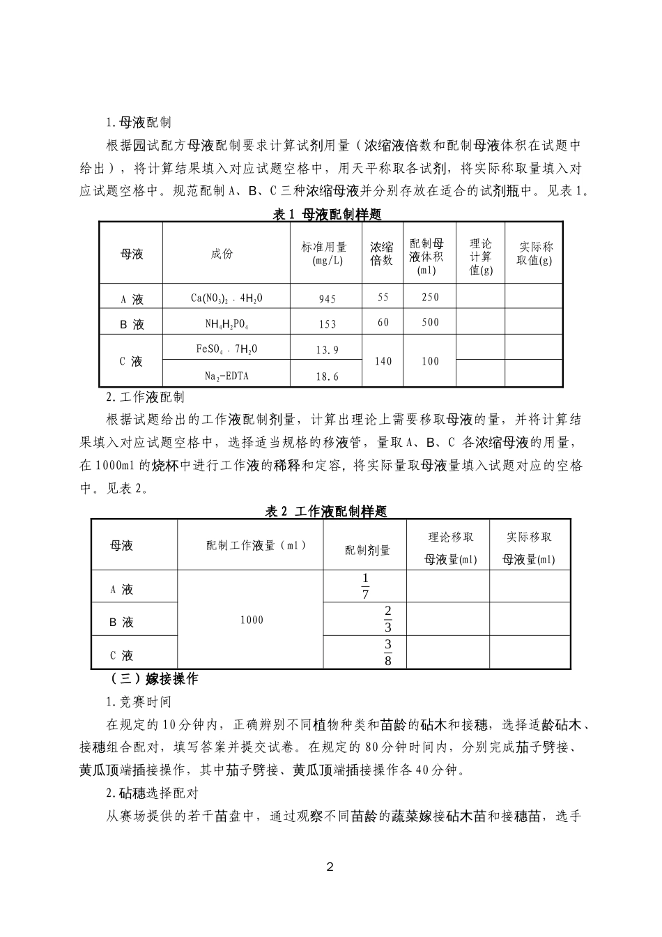 第十七届山东省职业院校技能大赛中职组“植物嫁接”赛项规程_第2页