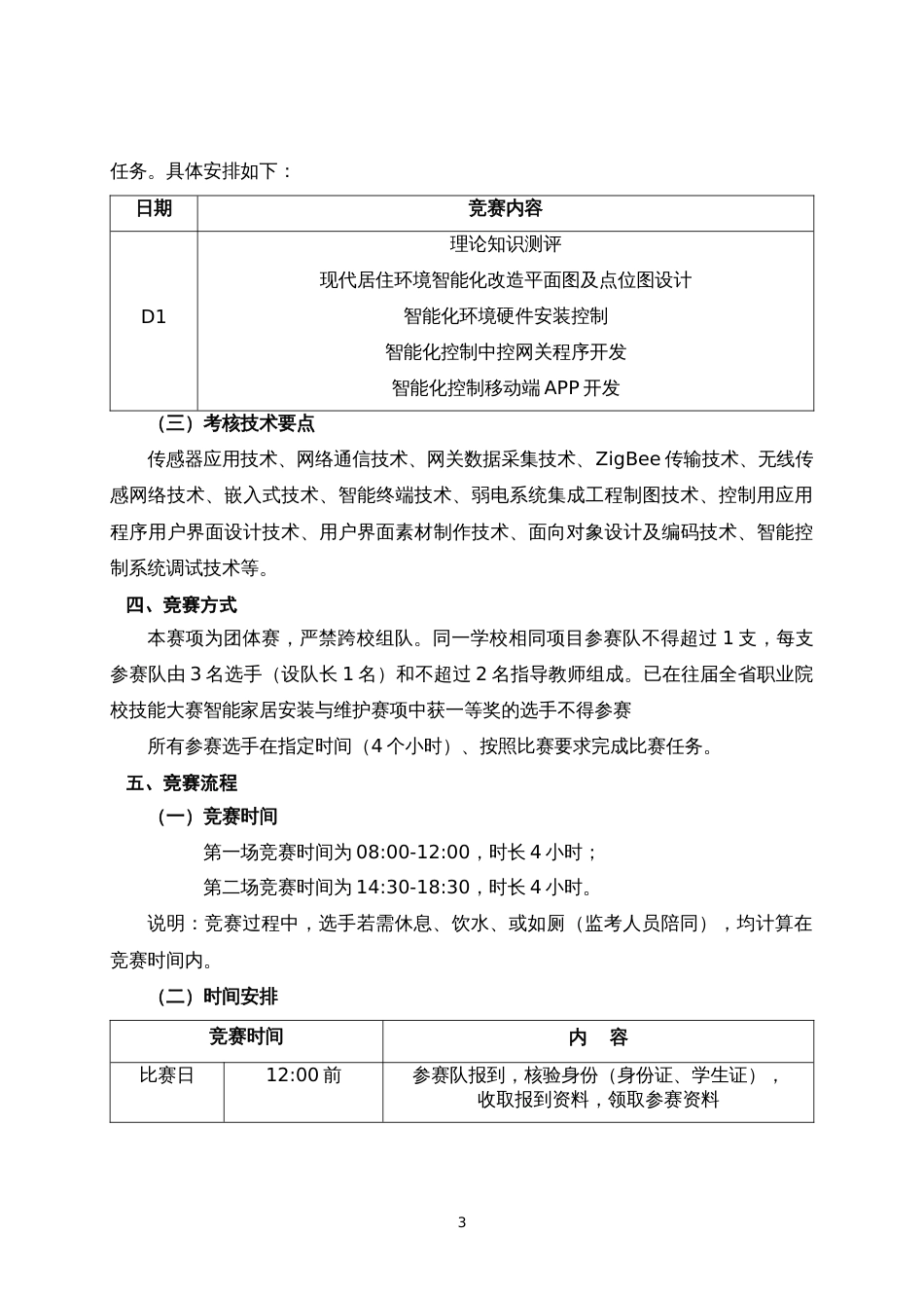 第十七届山东省职业院校技能大赛中职组“智能家居安装与维护”赛项规程_第3页