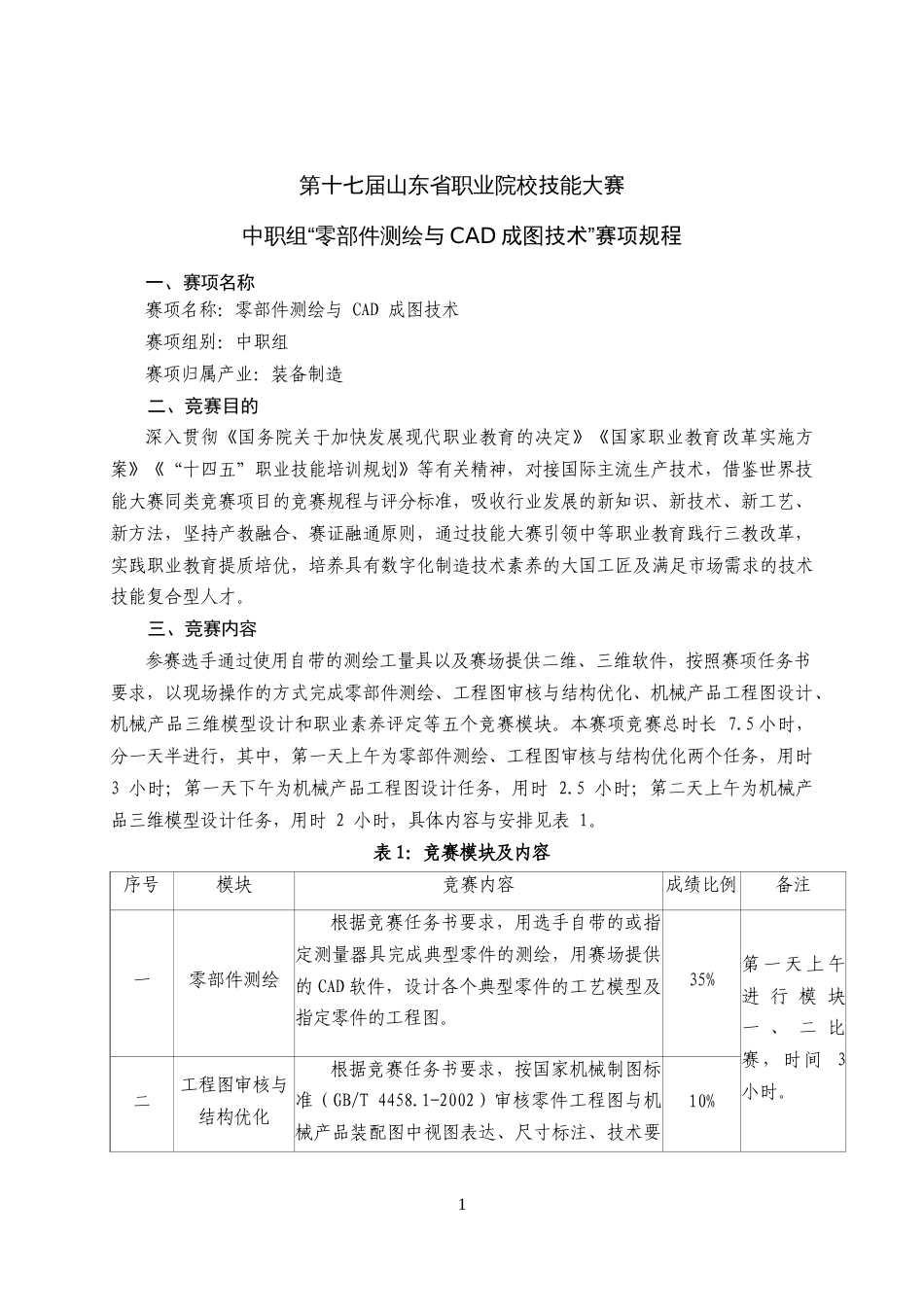 第十七届山东省职业院校技能大赛中职组“零部件测绘与CAD成图技术”赛项规程_第1页