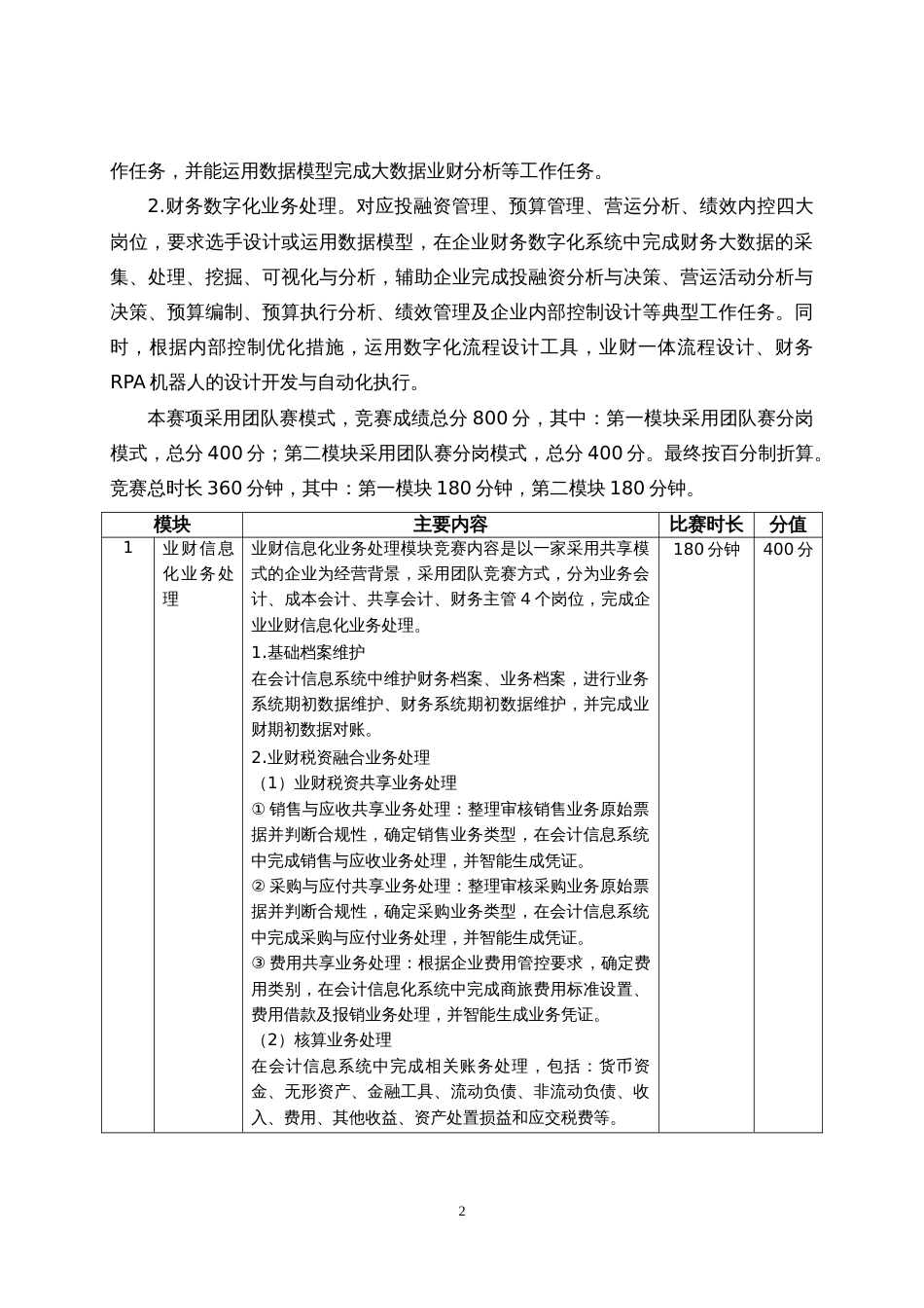 第十七届山东省职业院校技能大赛高职组“会计实务”赛项规程_第2页