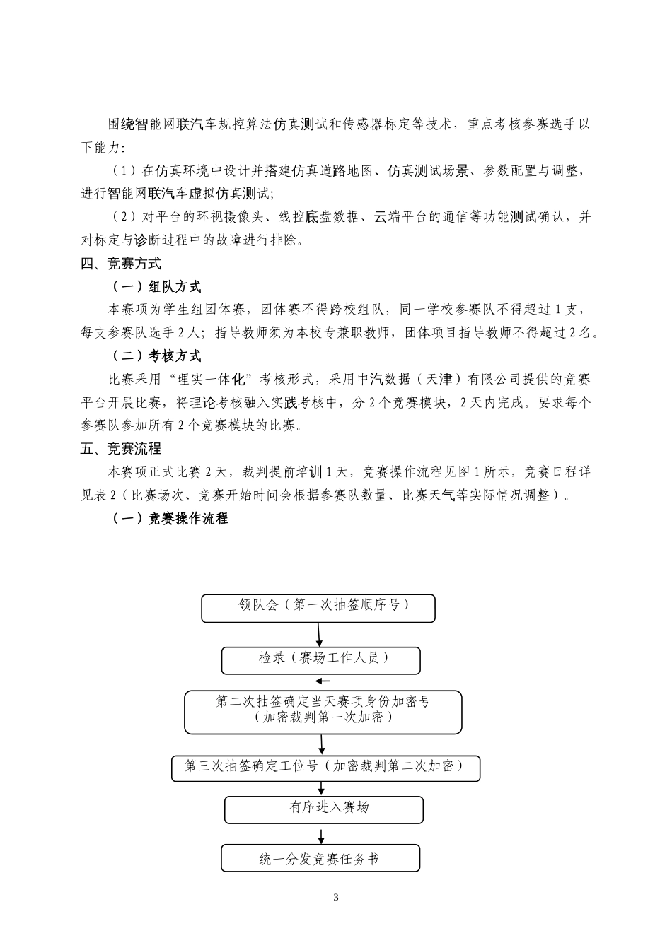 第十七届山东省职业院校技能大赛高职组智能网联汽车技术赛项规程_第3页