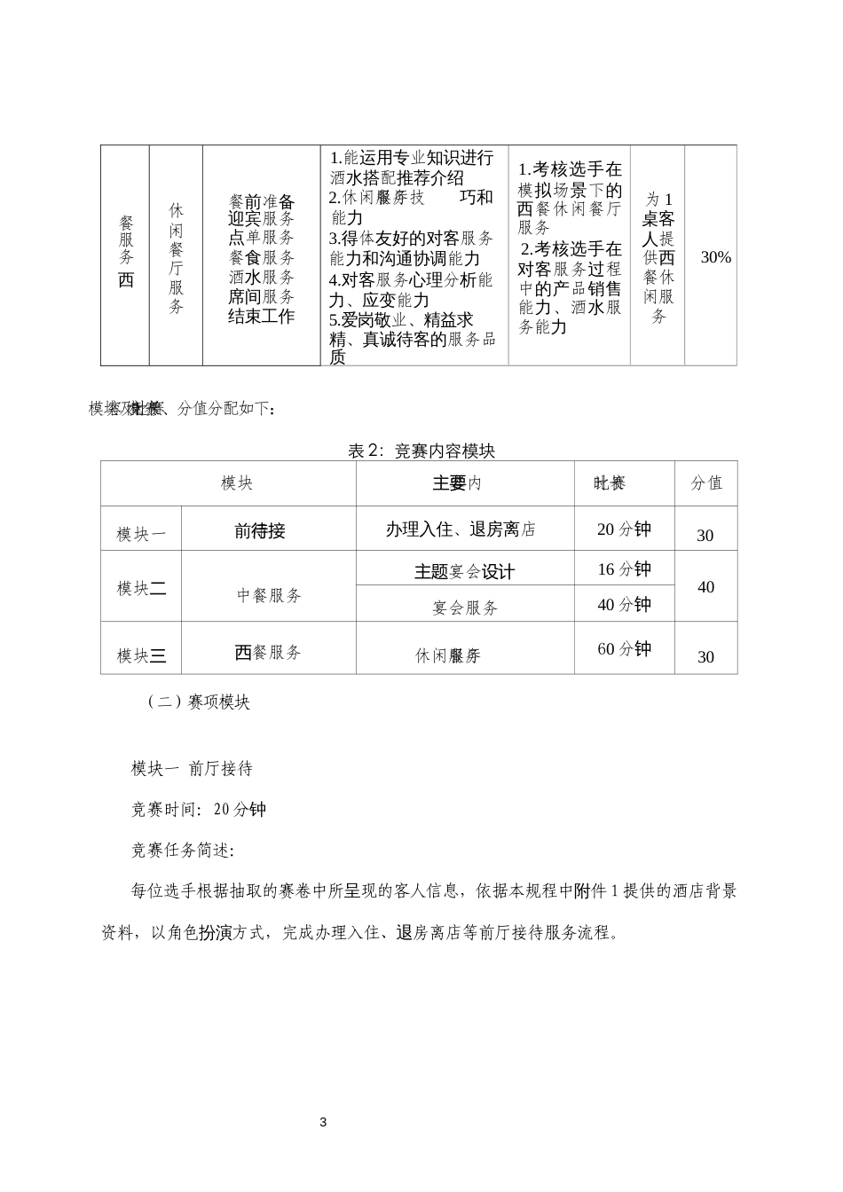 第十七届山东省职业院校技能大赛高职组“酒店服务”赛项规程_第3页