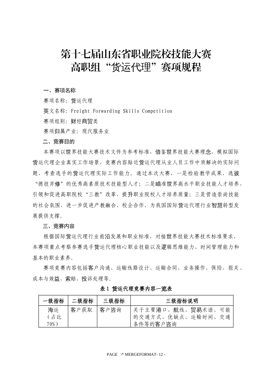 第十七届山东省职业院校技能大赛高职组“货运代理”赛项规程_第1页