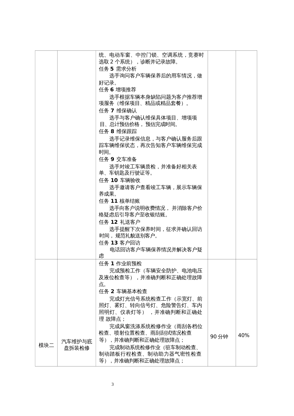 第十七届山东省职业院校技能大赛中职组“汽车维修”赛项规程_第3页