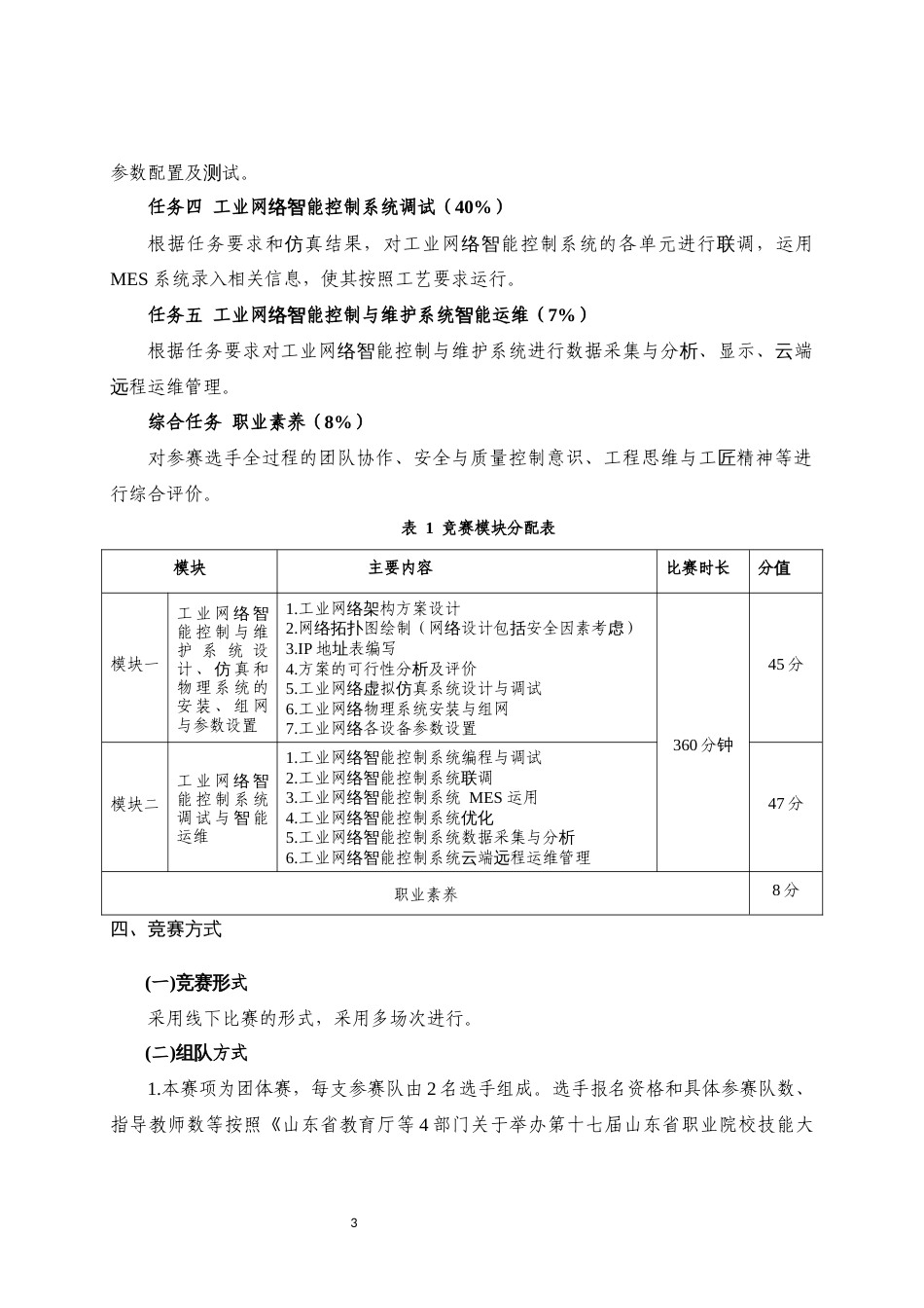 第十七届山东省职业院校技能大赛高职组“工业网络智能控制与维护”赛项规程_第3页