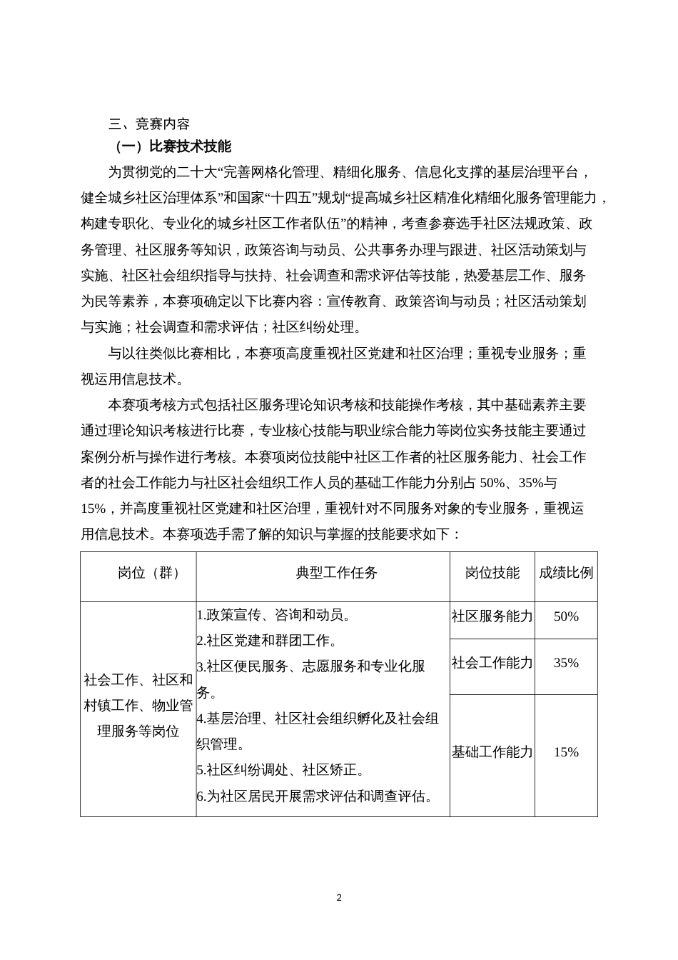 第十七届山东省职业院校技能大赛高职组“社区服务实务”赛项规程_第2页