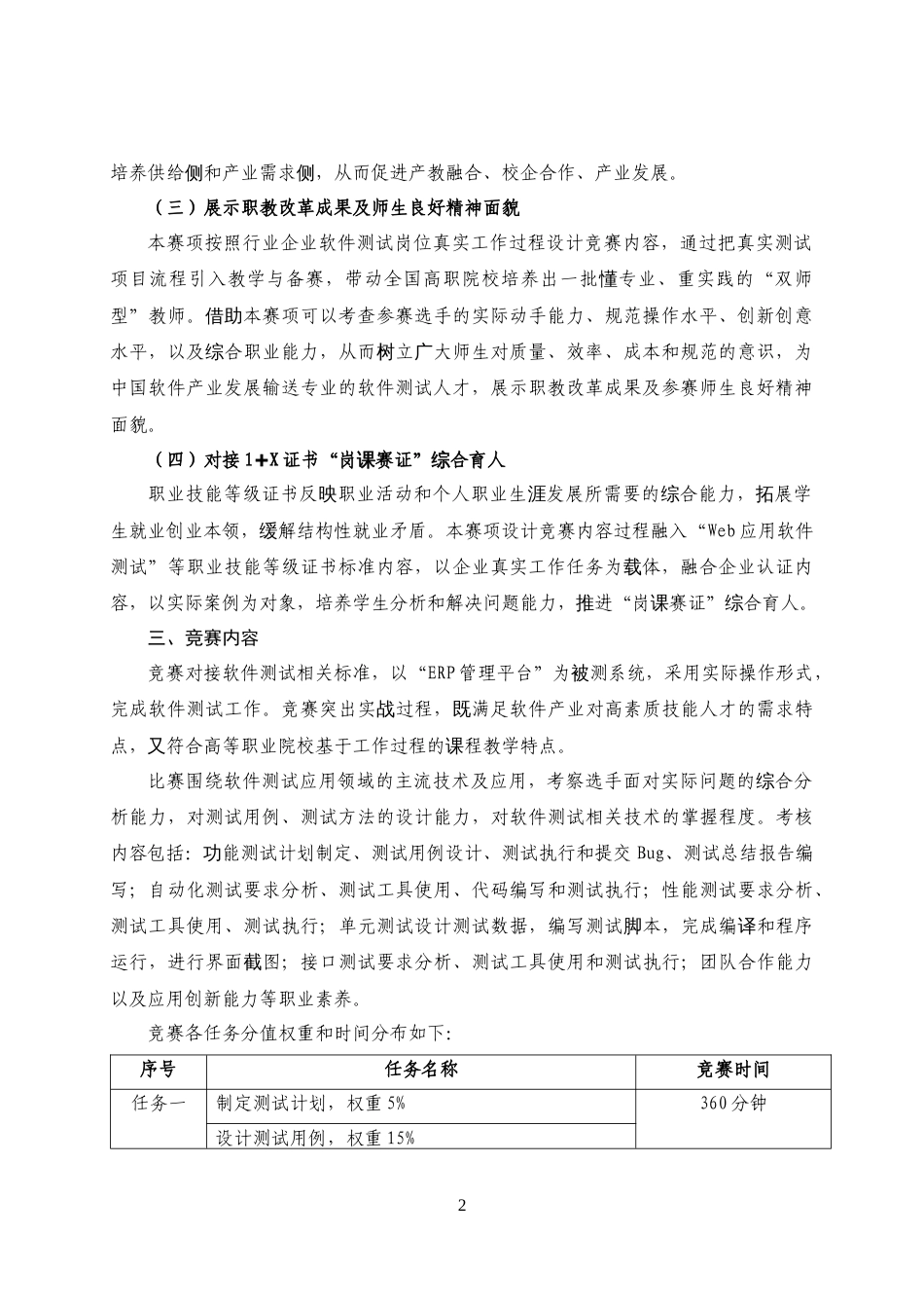 第十七届山东省职业院校技能大赛高职组“软件测试”赛项规程_第2页