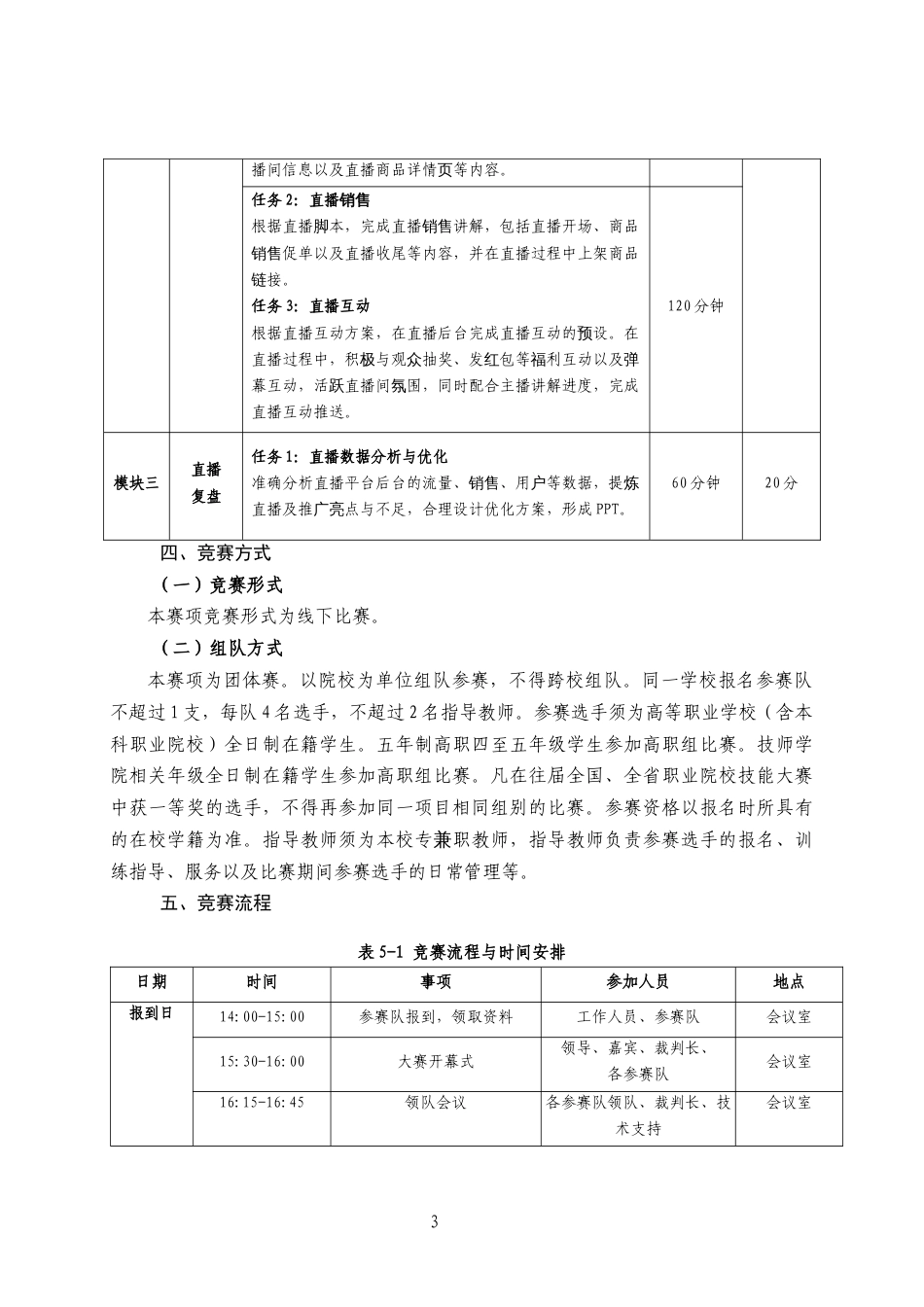 第十七届山东省职业院校技能大赛高职组“直播电商”赛项规程_第3页