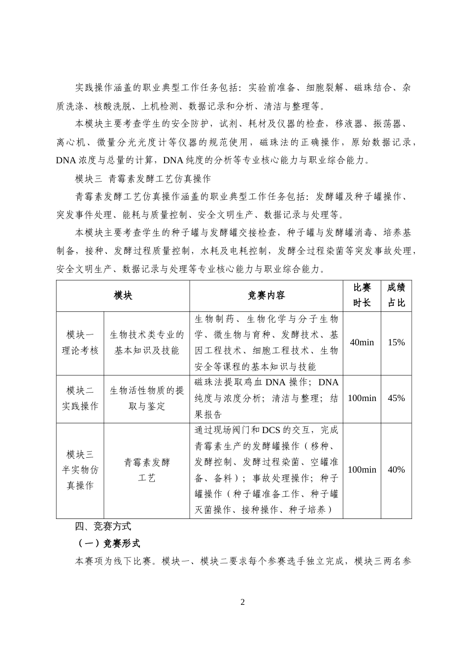 第十七届山东省职业院校技能大赛高职组“生物技术”赛项规程_第2页