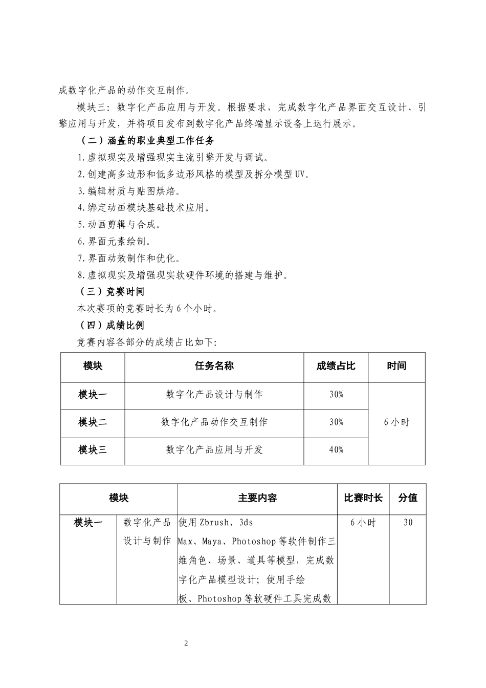 第十七届山东省职业院校技能大赛高职组“数字化产品设计与开发”赛项规程_第2页