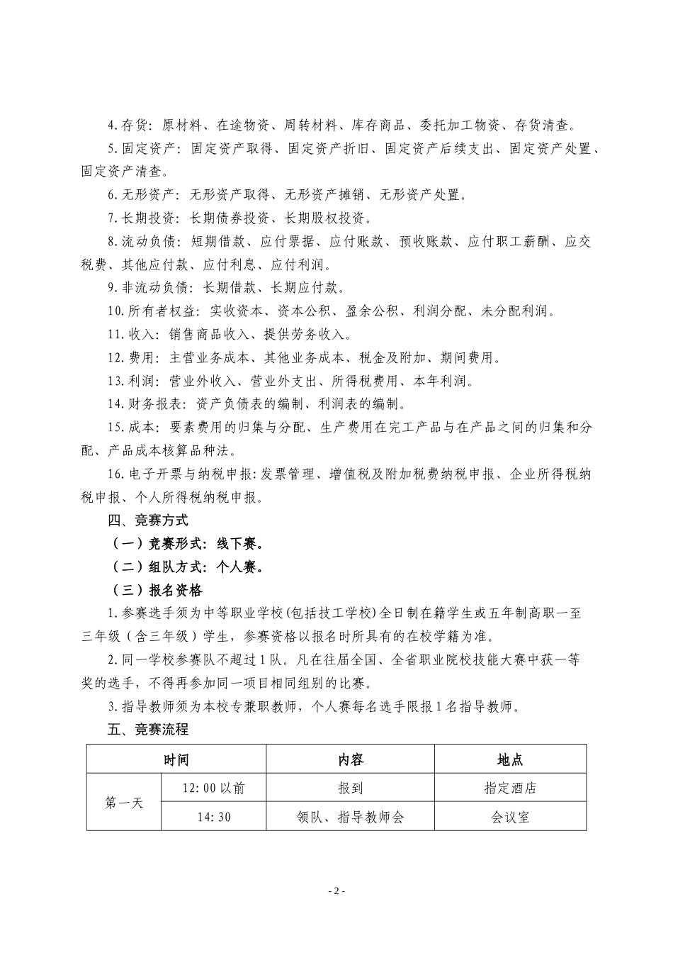 第十七届山东省职业院校技能大赛中职组“会计信息化”赛项规程_第2页