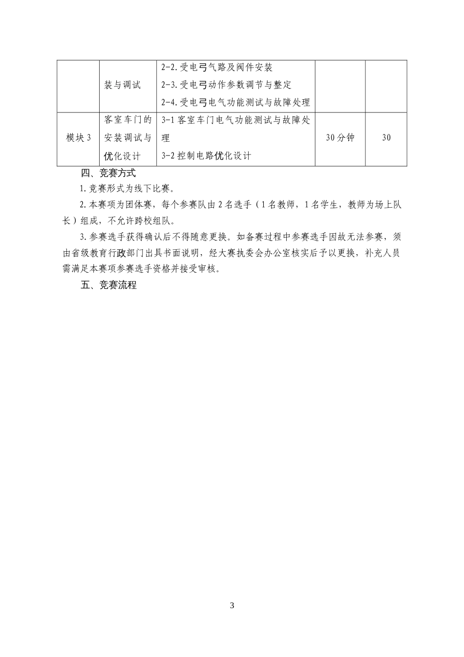 第十七届山东省职业院校技能大赛高职组“轨道车辆技术”赛项规程_第3页