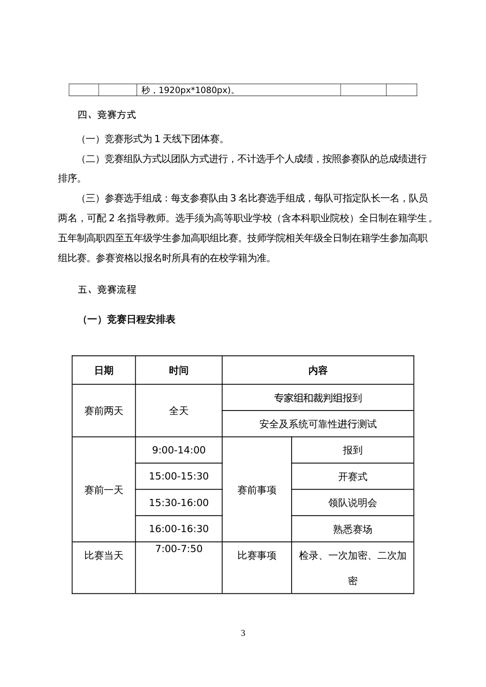 第十七届山东省职业院校技能大赛高职组“数字艺术设计”赛项规程_第3页