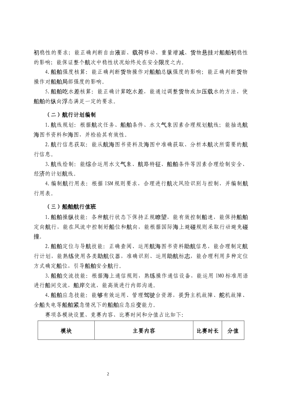 第十七届山东省职业院校技能大赛高职组“船舶航行安全管理技术”赛项规程_第2页