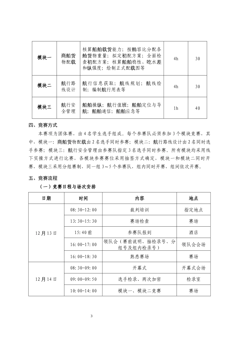 第十七届山东省职业院校技能大赛高职组“船舶航行安全管理技术”赛项规程_第3页