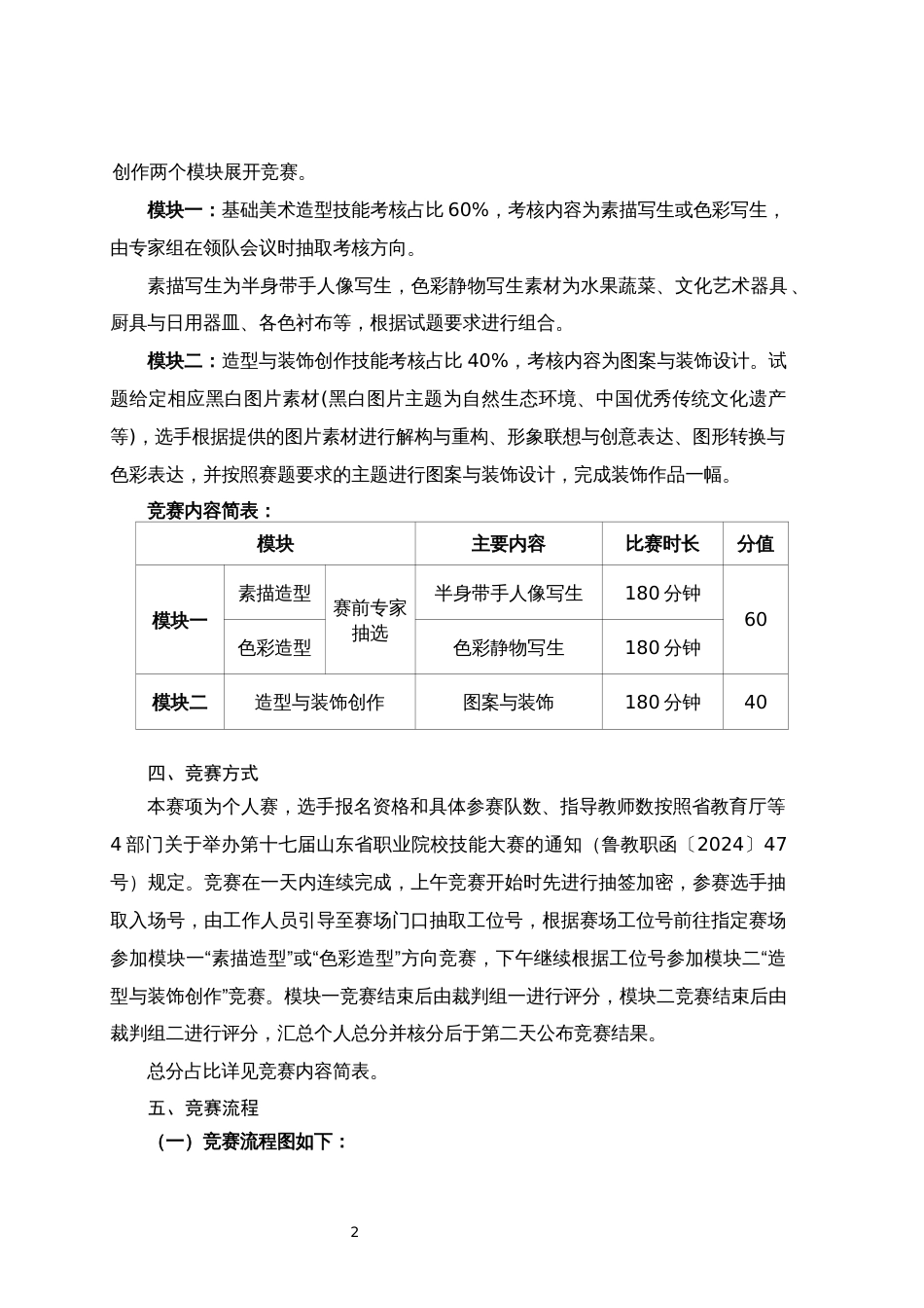 第十七届山东省职业院校技能大赛中职组“美术造型”赛项规程_第2页