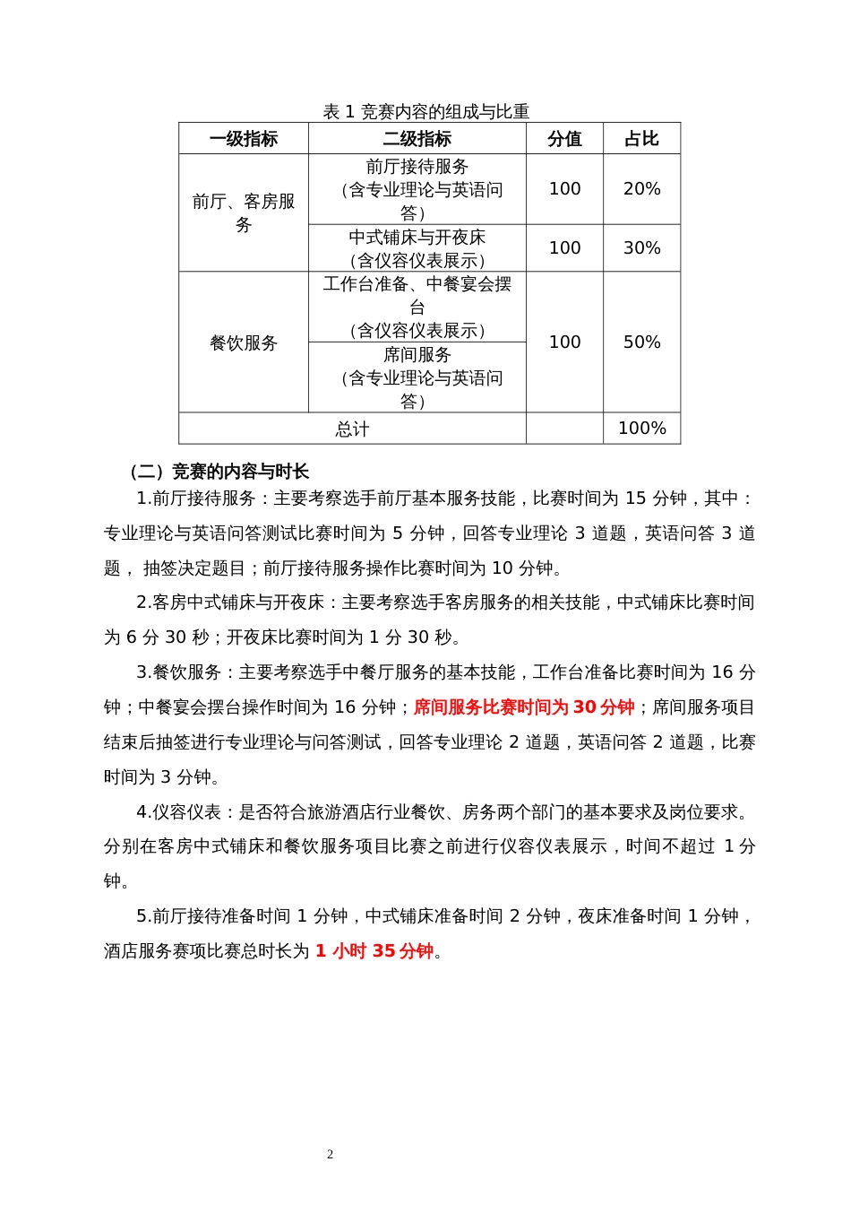 第十七届山东省职业院校技能大赛中职组“酒店服务”赛项规程_第2页