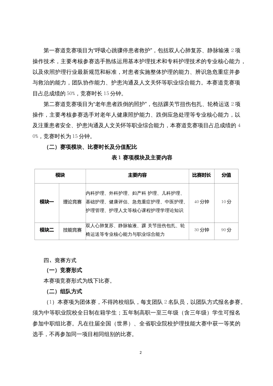 第十七届山东省职业院校技能大赛中职组“护理技能”赛项规程_第2页