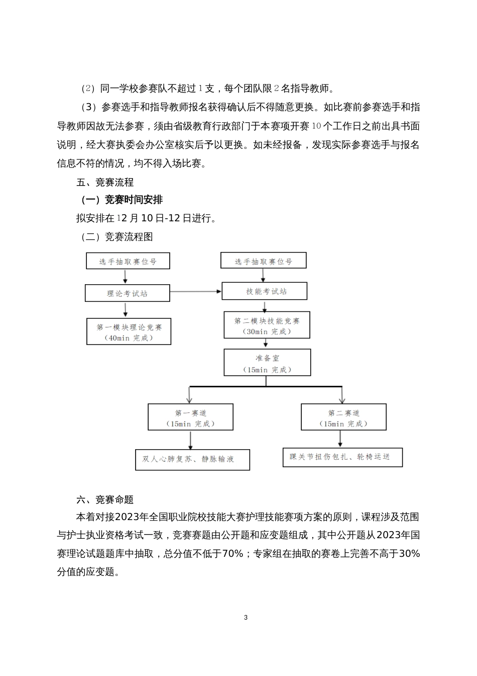 第十七届山东省职业院校技能大赛中职组“护理技能”赛项规程_第3页