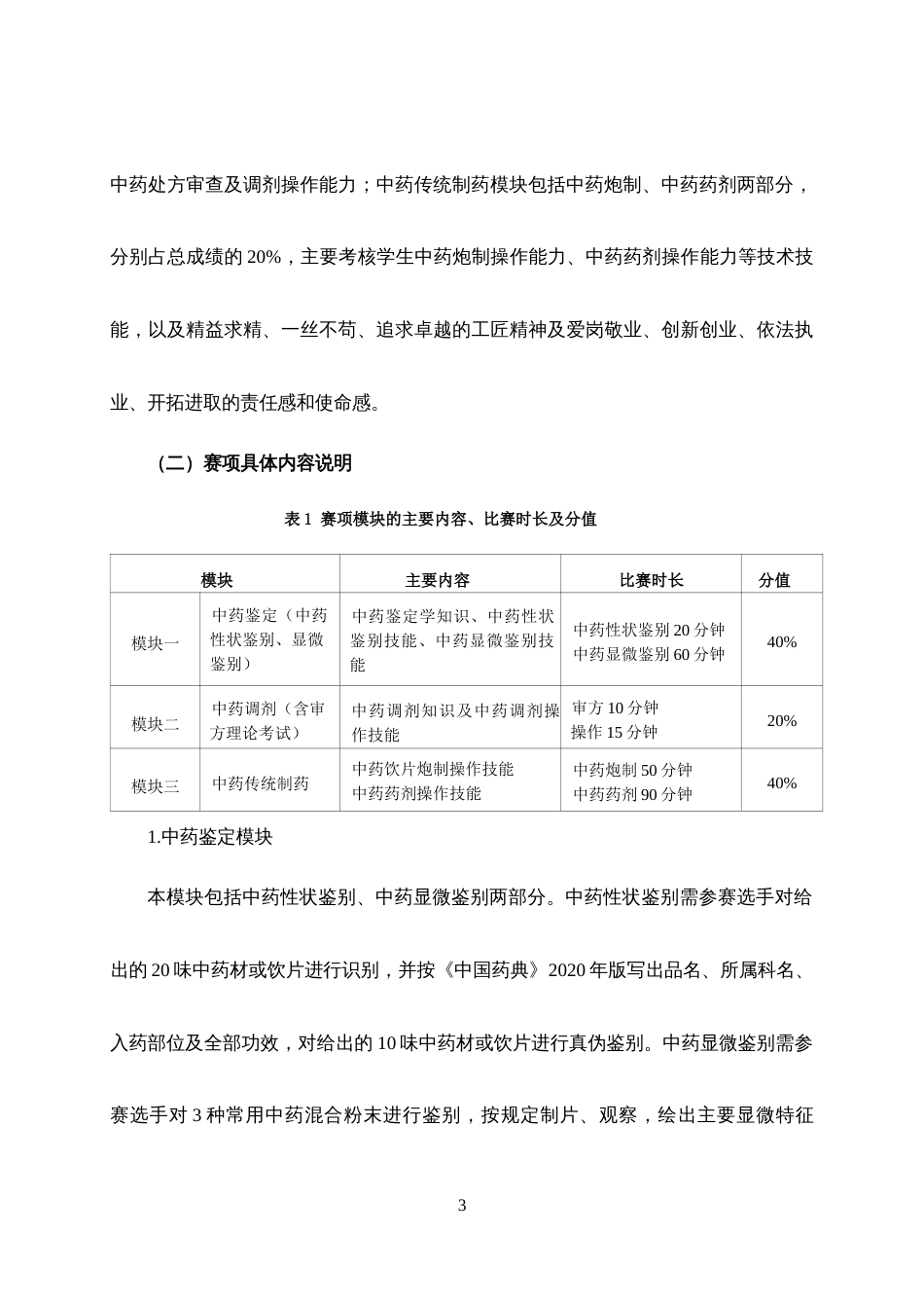 第十七届山东省职业院校技能大赛高职组“中药传统技能”赛项规程_第3页