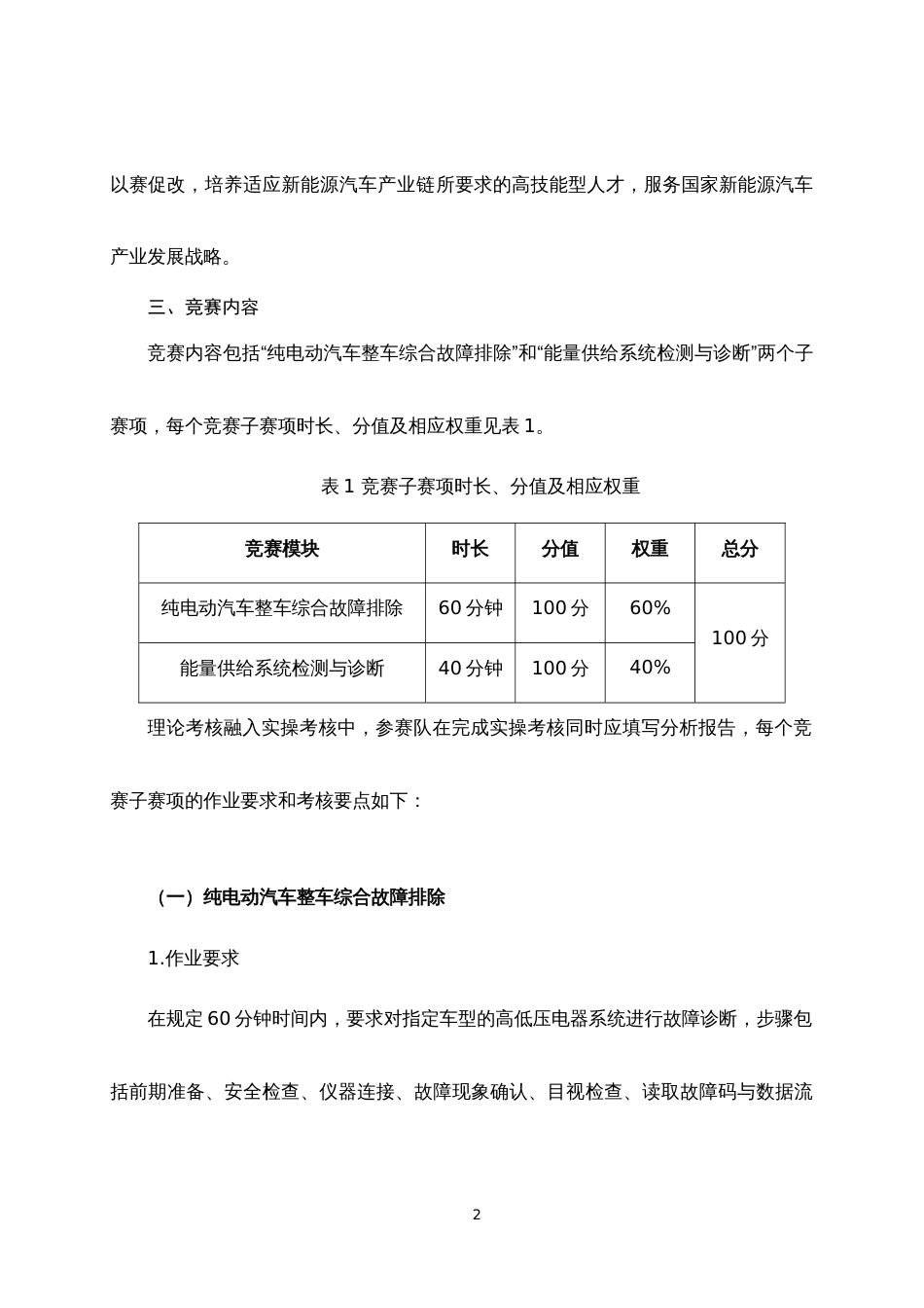 第十七届山东省职业院校技能大赛高职组“新能源汽车技术与服务”赛项规程_第2页