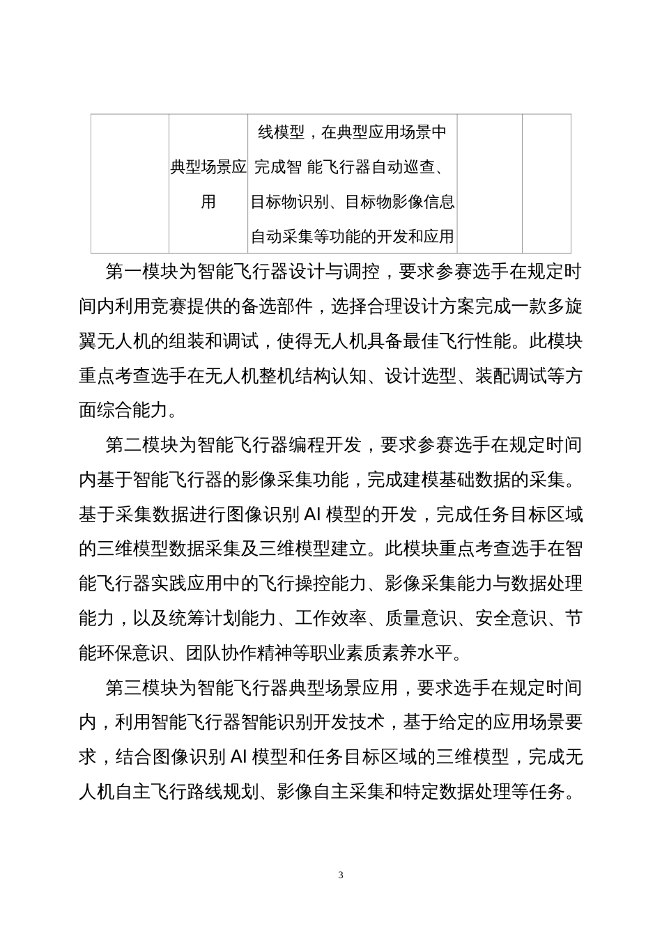 第十七届山东省职业院校技能大赛高职组“智能飞行器应用技术”赛项规程_第3页