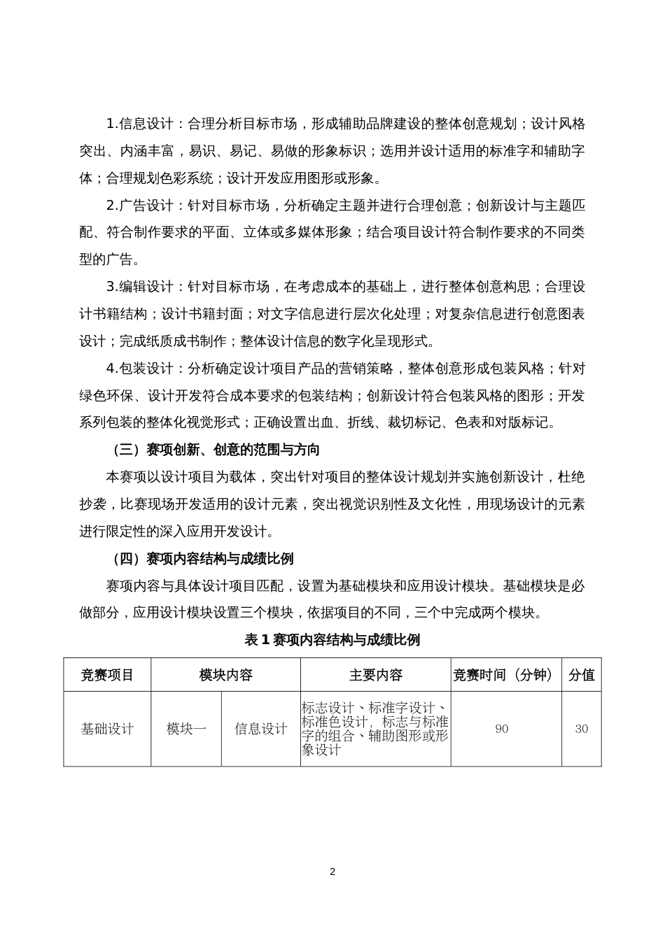 第十七届山东省职业院校技能大赛高职组“视觉艺术设计”赛项规程_第2页