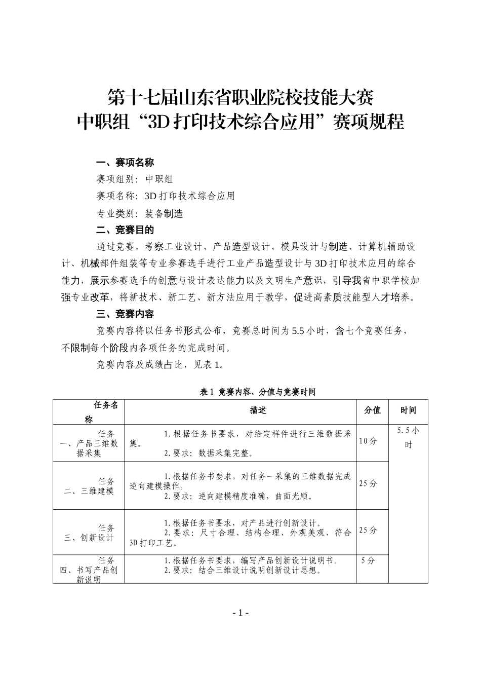 第十七届山东省职业院校技能大赛中职组“3D打印技术综合应用”赛项规程_第1页