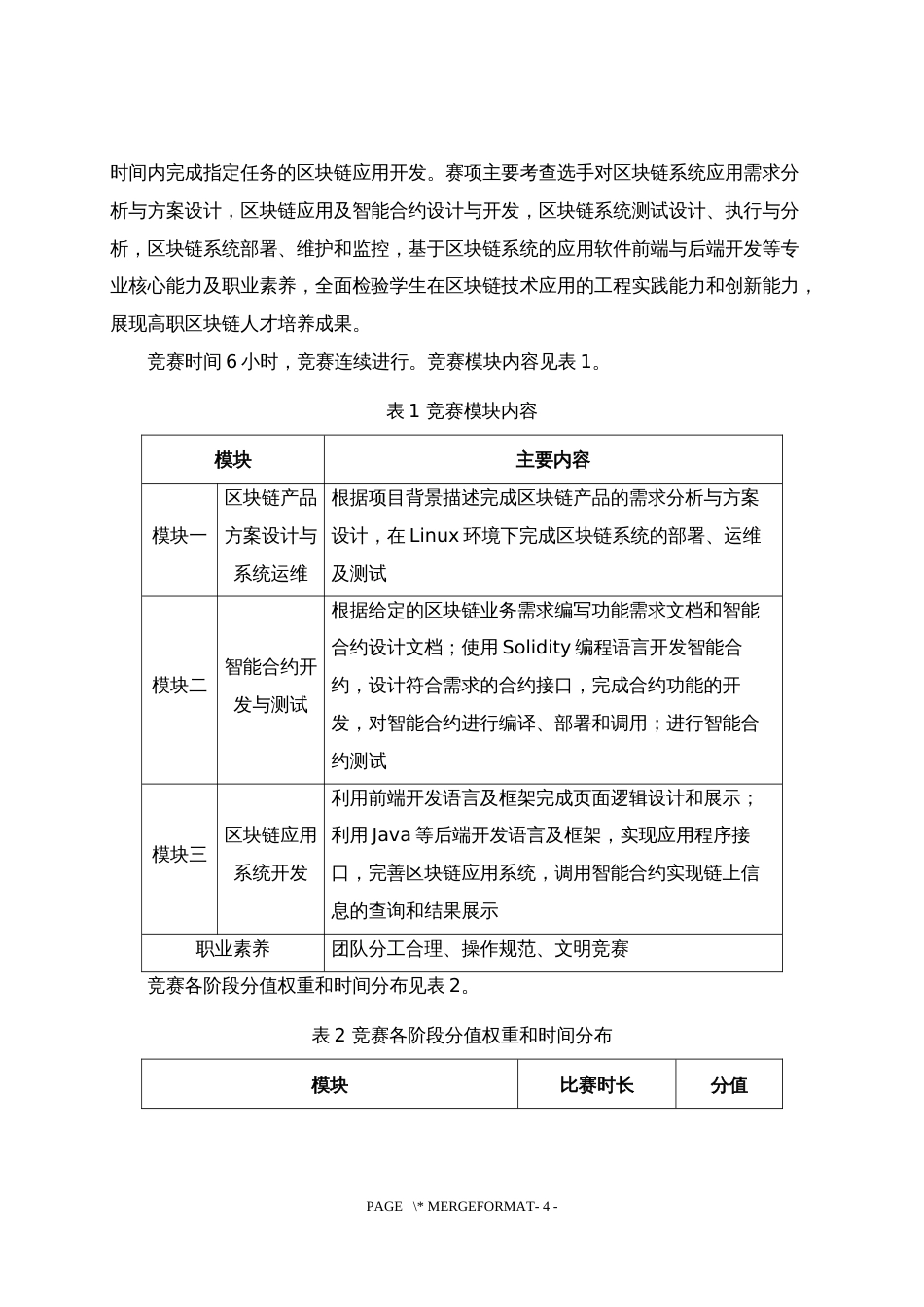 第十七届山东省职业院校技能大赛高职组“区块链技术应用”赛项规程_第2页