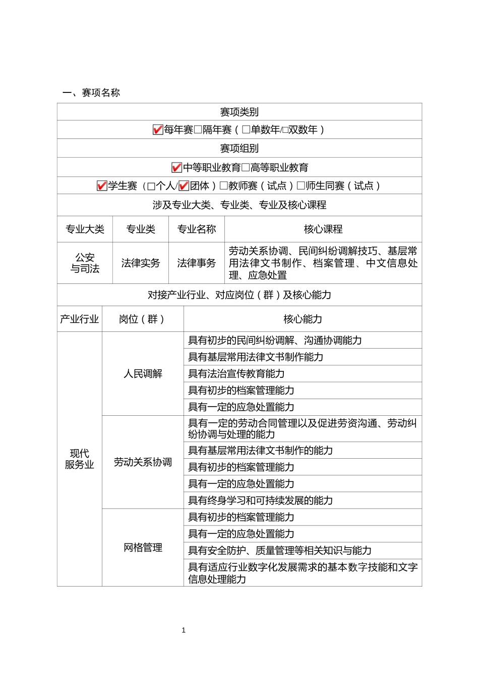 第十七届山东省职业院校技能大赛中职组“法律实务”赛项规程_第2页