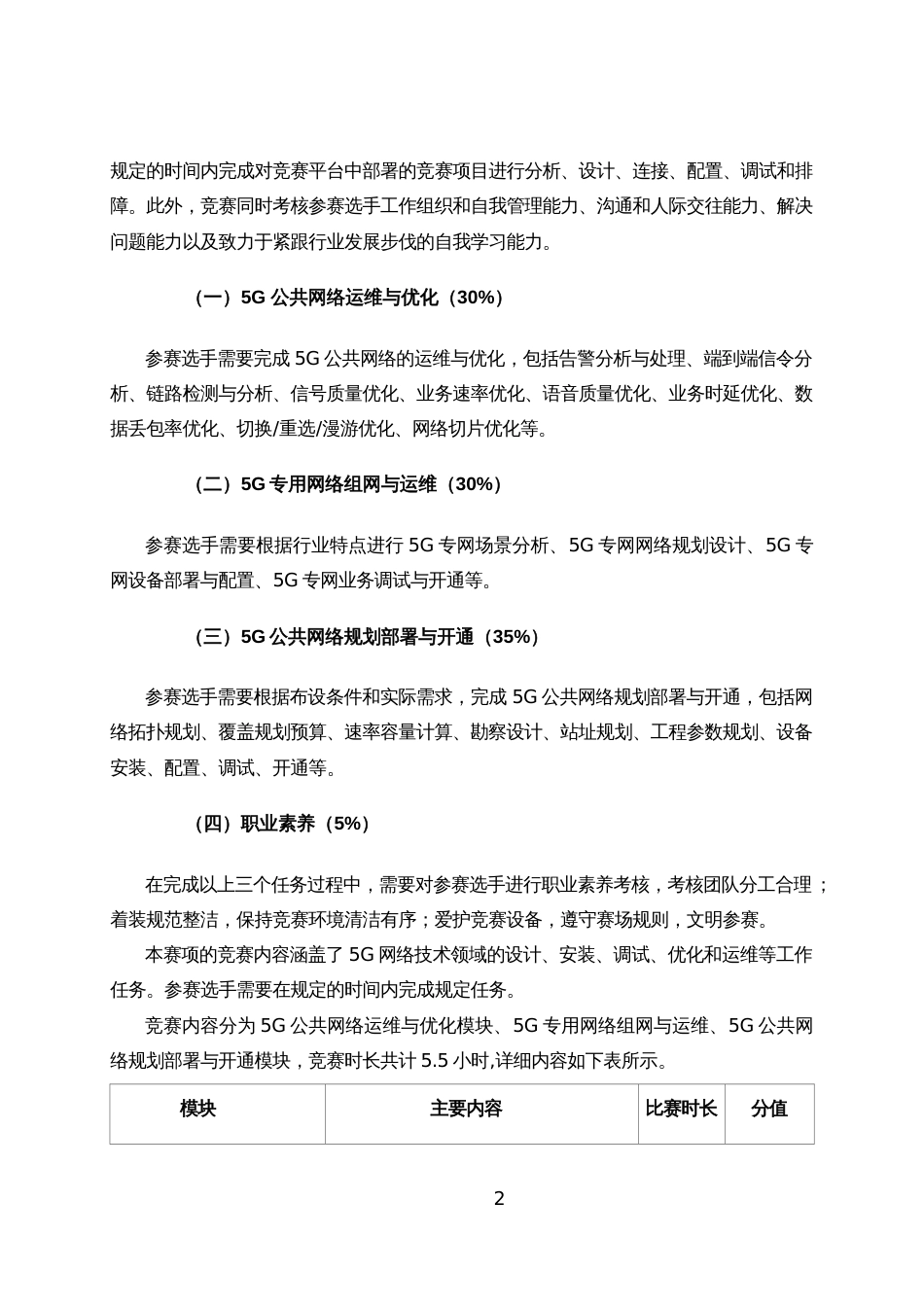 第十七届山东省职业院校技能大赛高职组“5G组网与运维”赛项规程_第2页