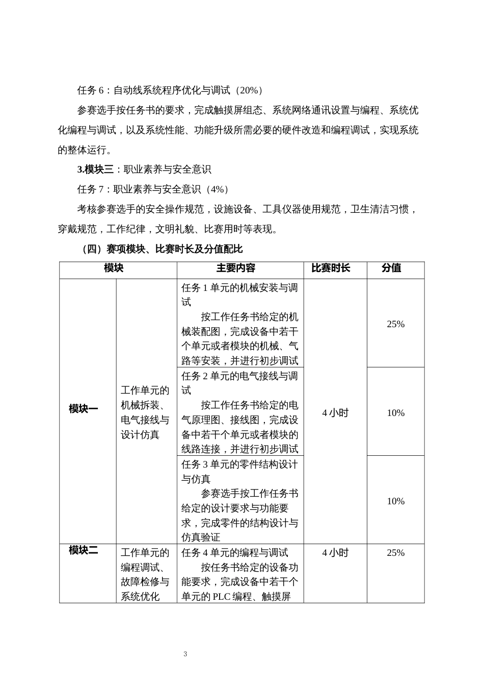 第十七届山东省职业院校技能大赛高职组“机电一体化技术”赛项规程_第3页